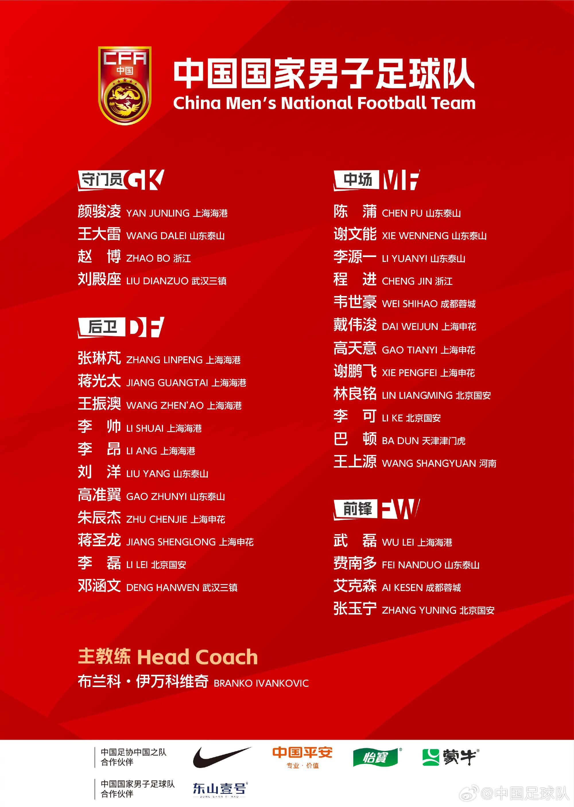 完成新老更替！對(duì)比一年前伊萬(wàn)首期名單，國(guó)足陣容已經(jīng)換了大半套