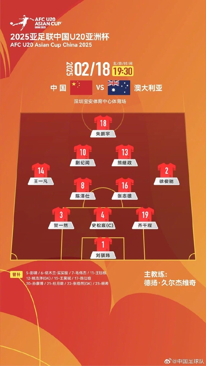 U20亞洲杯中國(guó)隊(duì)vs澳大利亞隊(duì)，中國(guó)隊(duì)首發(fā)名單出爐