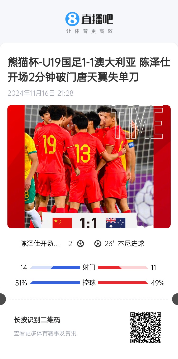 二番戰(zhàn)！U20國(guó)青與澳大利亞去年熊貓杯剛有過交手，雙方1-1戰(zhàn)平