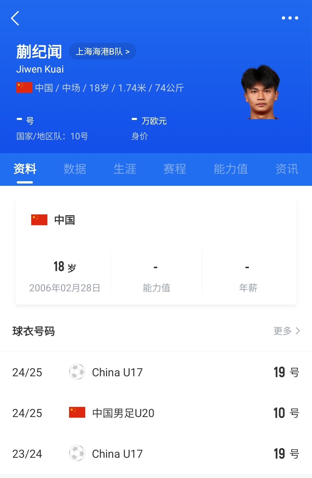 老蒯帶派！18歲蒯紀聞精彩低射+凌空破門，本屆2球1助個個精彩！
