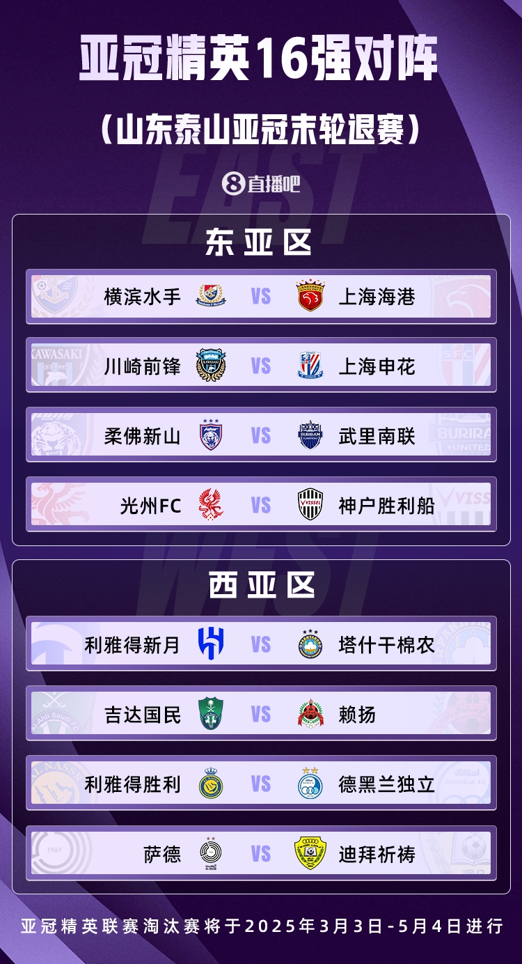 泰山退賽！亞冠精英聯(lián)賽16強(qiáng)對(duì)陣：申花vs川崎，海港vs橫濱