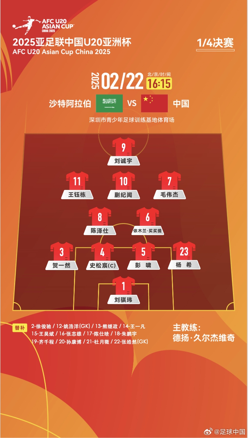贏球進世青賽！U20中國vs沙特首發(fā)：王鈺棟、蒯紀聞等人均先發(fā)