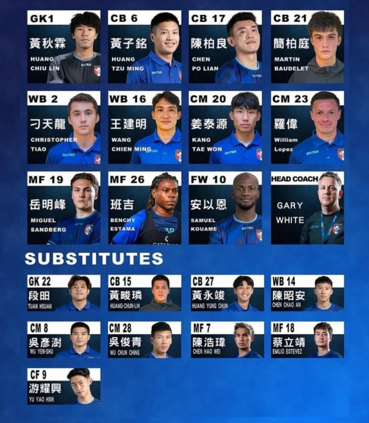 中國臺灣媒體：簡柏庭和蔡立靖不符合足協(xié)注冊規(guī)則，無緣中甲球隊(duì)