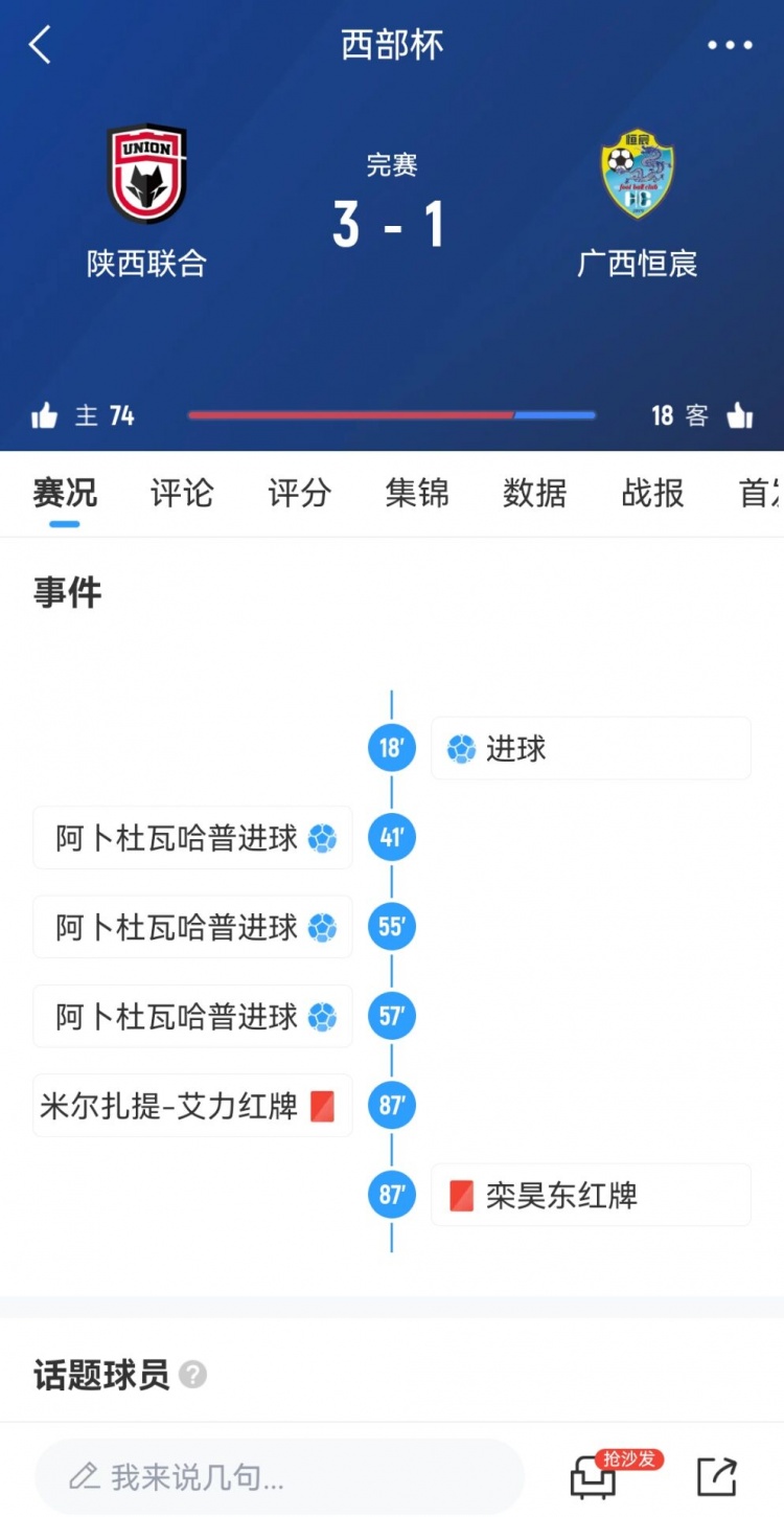 陜西聯(lián)合3-1擊敗廣西恒宸，三戰(zhàn)全勝奪得首屆西部杯冠軍