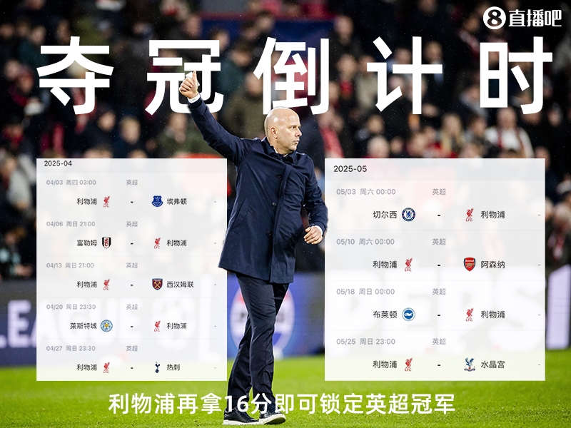 奪冠倒計(jì)時(shí)？槍手三場(chǎng)不勝落后榜首15分，利物浦再拿16分即可奪冠