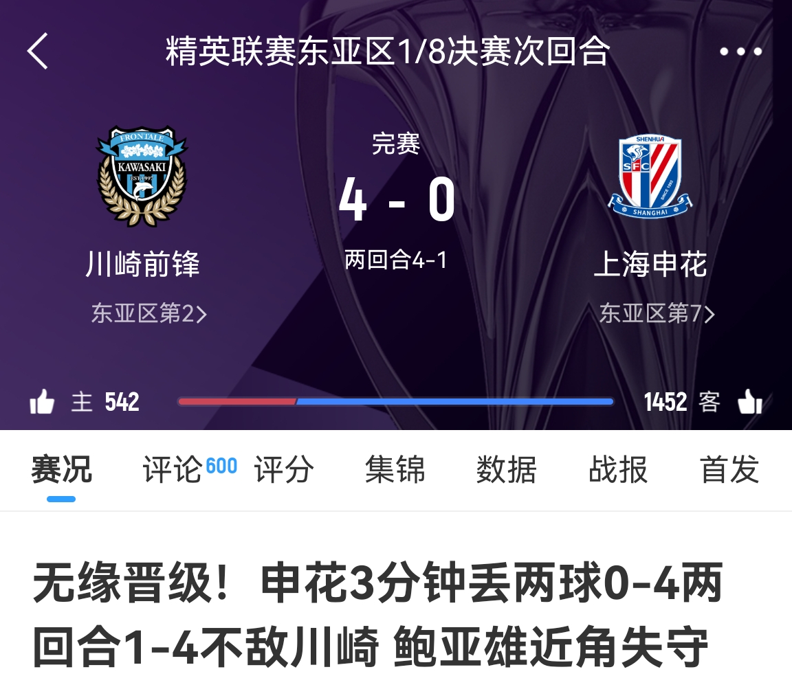 中超冠亞軍！海港昨天客場1-4慘敗橫濱，申花今天客場0-4慘敗川崎