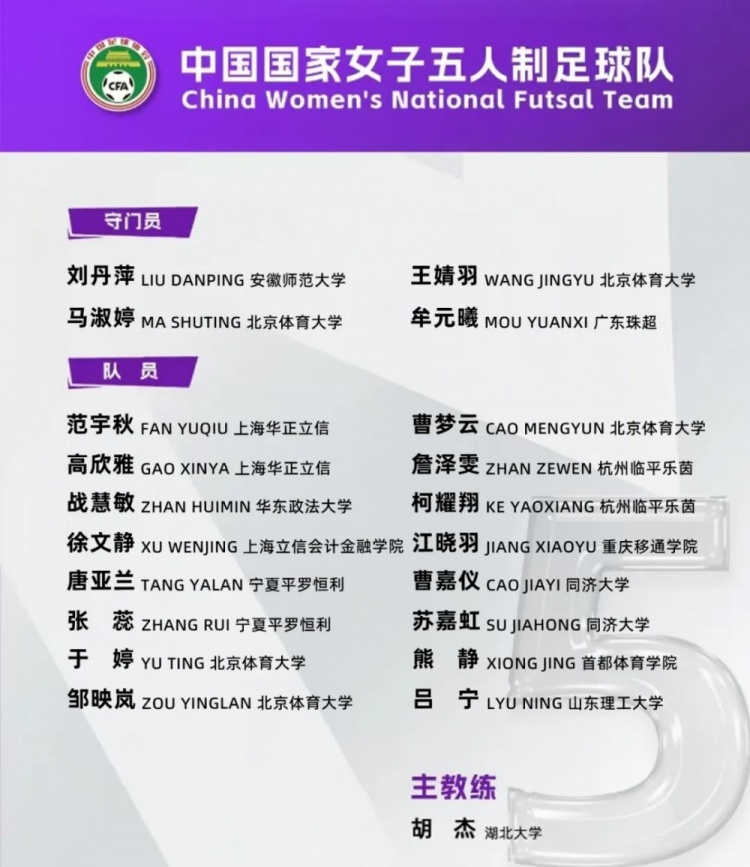 女足五人制國(guó)家隊(duì)集訓(xùn)名單：詹澤雯、范宇秋入選，胡杰掛帥
