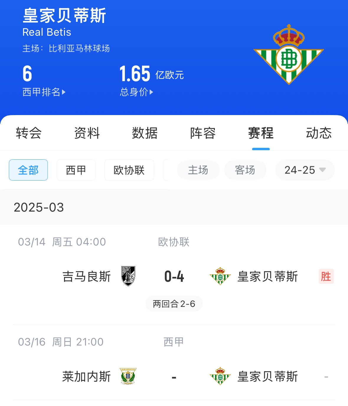 西媒：貝蒂斯畢包皇社均不滿72小時踢2場，巴薩之后賽程也是如此