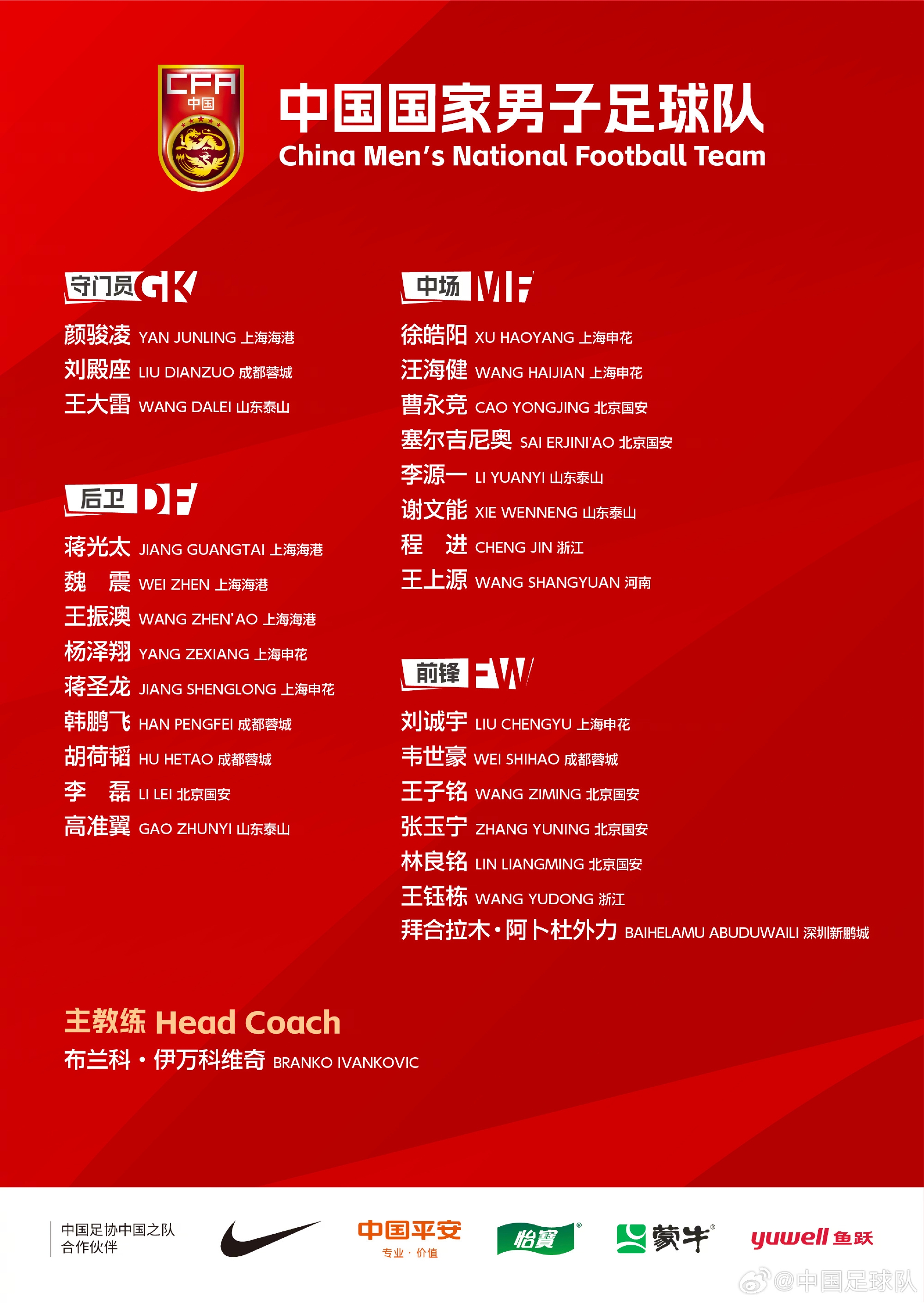 為備戰(zhàn)18強(qiáng)賽第7、8輪比賽，兩場(chǎng)比賽的備戰(zhàn)和參賽球員名單如下
