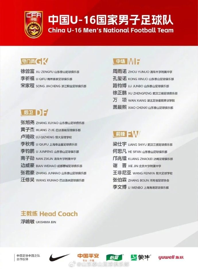 8名青訓球員入選中國U16，標志泰山青訓工作高質量發(fā)展再獲佳績