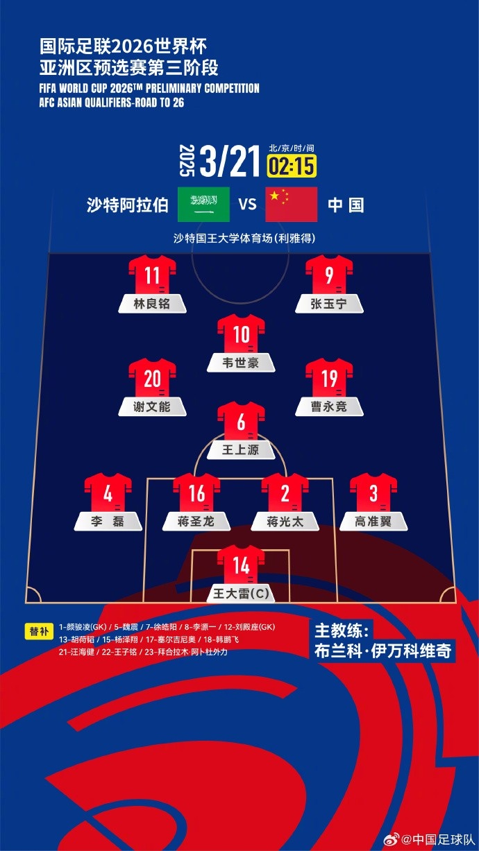 2026美加墨世界杯亞洲區(qū)18強(qiáng)賽沙特vs中國，中國隊(duì)首發(fā)陣容