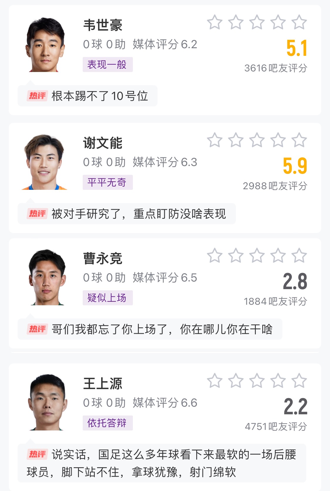 中場成短板！國足菱形中場評分普遍低迷，吧友：韋世豪踢不了10號