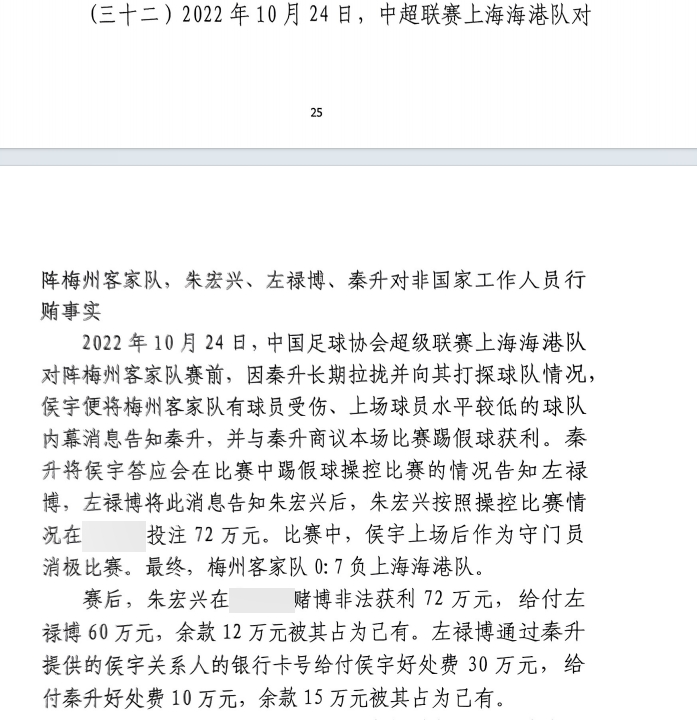 網(wǎng)傳判決書：梅州0-7海港，梅州守門員侯宇收30萬好處費消極比賽