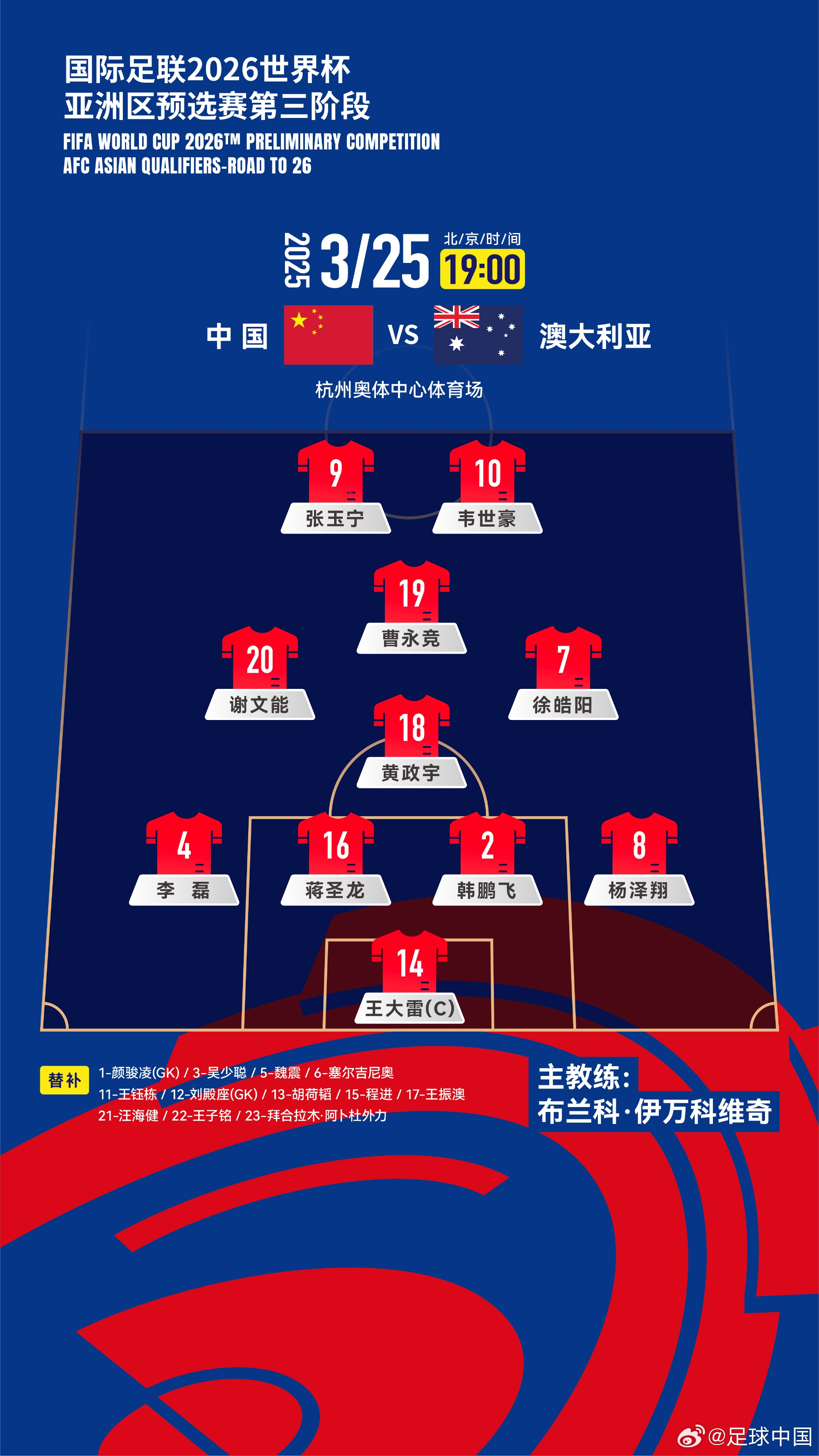 認(rèn)定單后腰！伊萬執(zhí)教國足12場全部是442，今天第7次菱形中場