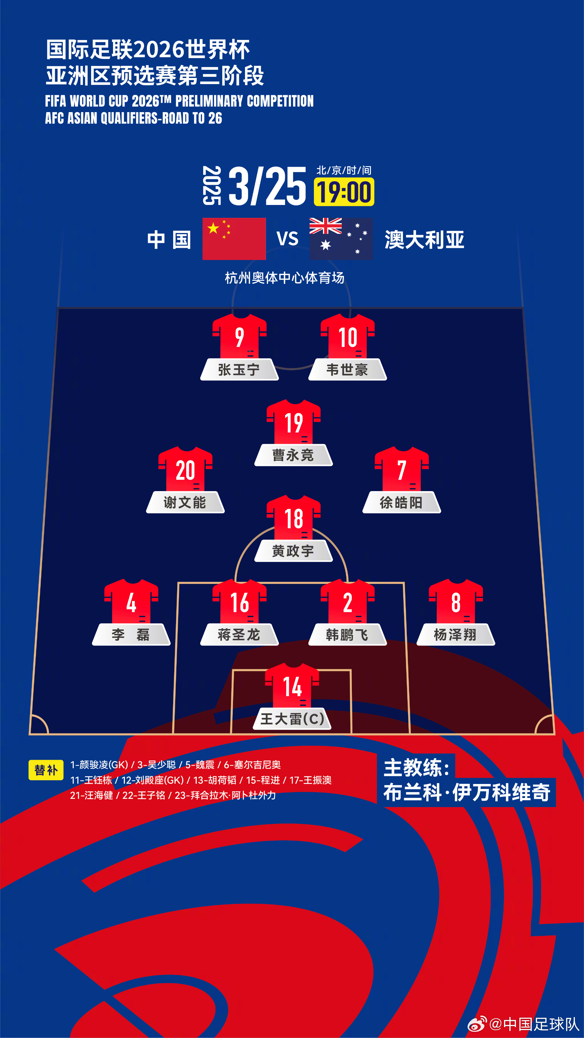 遭伊萬詬??！國足首發(fā)11人聯(lián)賽出場：僅4人鐵主力，楊澤翔0出場