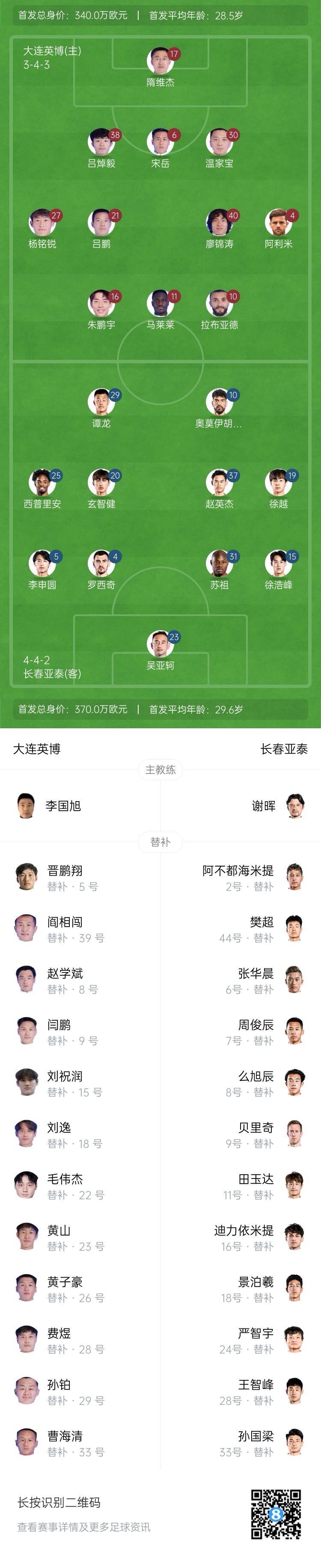 英博vs亞泰首發(fā)：17歲楊銘銳、19歲朱鵬宇先發(fā)，19歲玄智健出戰(zhàn)
